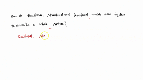 how-do-functional-structural-and-behavioral-models-work-together-to-describe-a-whole-system-98665