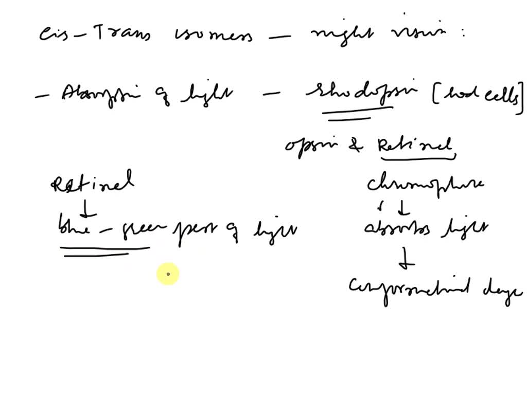 how are cis-trans isomers used for night vision?