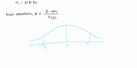 r-square-8195-r-square-adjusted-xxx-standard-error-of-the-estimate-sigma-27164-sum-of-squared-errors-uss-19923-variable-name-estimated-coefficient-025830-11390-28598-standard-error-02387-636-86675
