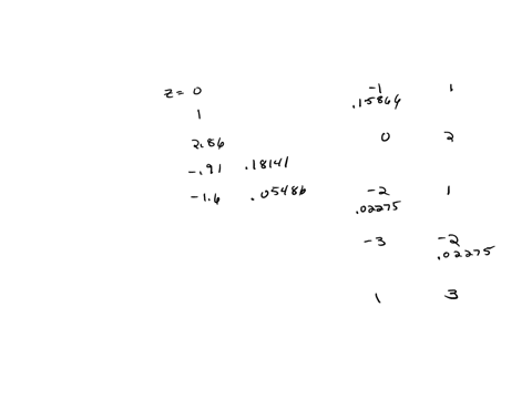 direction-identify-the-areas-the-regions-under-the-normal-curve-corresponding-to-the-following-standard-normal-values-or-2-values-1-to-the-right-of-z-2-between-z-1-and-z-1-between-z-0-and-z-55481