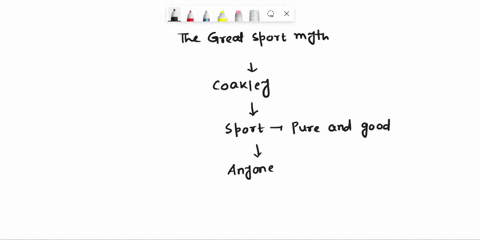 the-great-sport-myth-is-influential-in-many-cultures-today-because-it-has-an-impact-on-the-choices-people-make-about-sports-and-on-the-willingness-of-people-to-think-critically-about-sports-47288