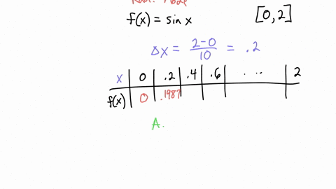using-trapezoidal-rule-to-approximate-the-integral-sinxdx-n10-what-is-tnf-round-off-answer-to-10-decimal-places_-68052