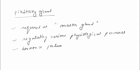 the-pituitary-gland-encompasses-hormones-that-influence-growth-metabolism-reproduction-and-water-balance-true-false-23077