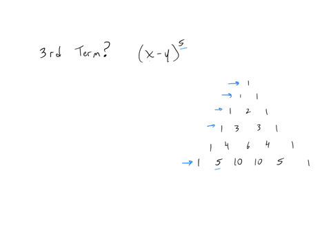 find-the-3rd-term-in-the-expansion-of-x-y5-74695