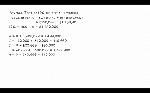 e15-3-apply-threshold-test-financial-information-for-anka-ad-segment-operations-are-as-follows-sales-to-intersegment-sales-1400000-140000-340000-800000-600000-200000-110000-540000-4130000-op-72872