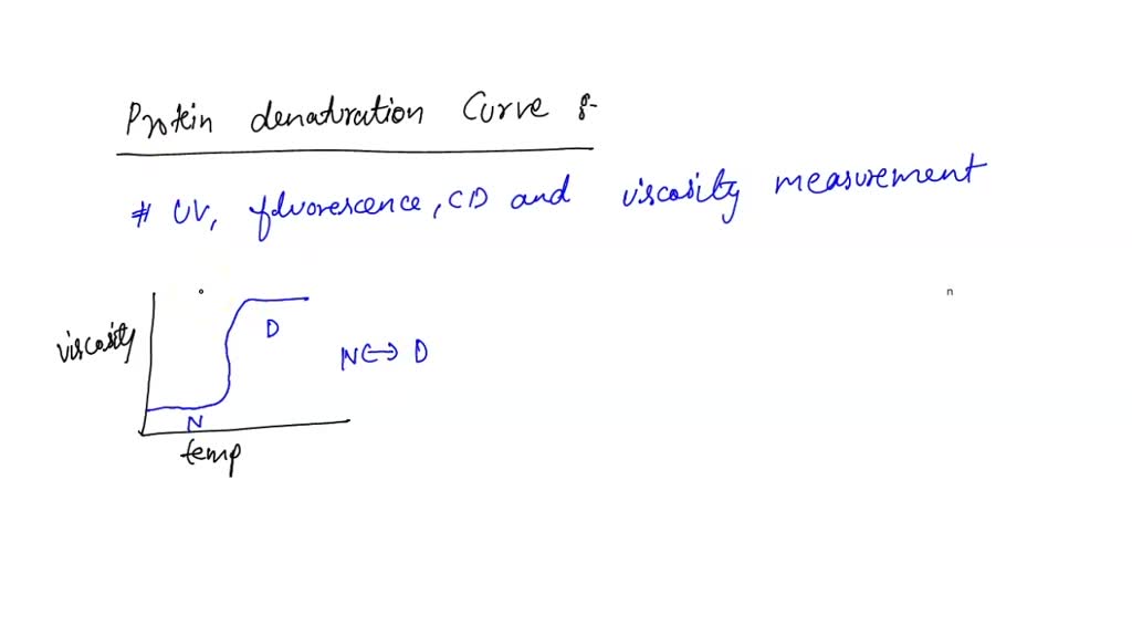 SOLVED: Characterize protein stability curves as a function of ...