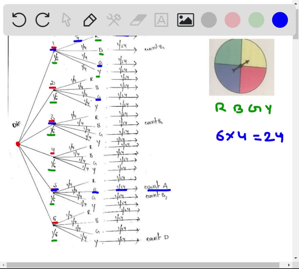 SOLVED: SECTION 3.1 Basic Concepts Of Probability And Counting 143 ...