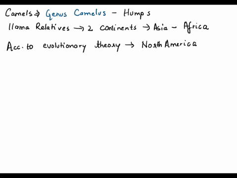 extant-members-of-the-camel-family-are-found-in-only-eurasia-the-bactrian-camel-and-the-dromedary-and-in-south-america-the-ilama-and-the-alpaca-howevcr-the-oldest-fossils-of-camels-are-all-f-45358
