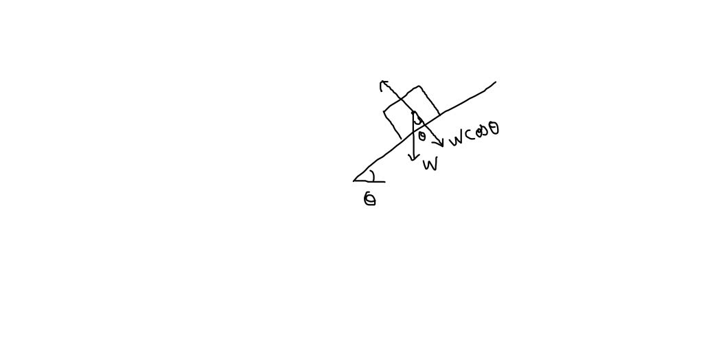 SOLVED: If the object is on an incline plane,the normal force will ...