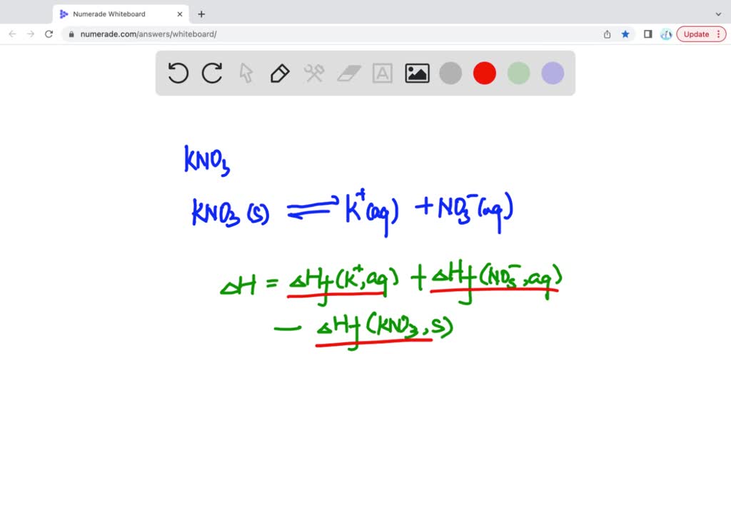 SOLVED: The dissolution of KNO3 (s) follows the equation below: KNO3 (s ...