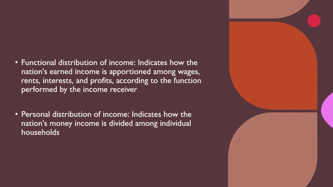 distinguish-between-the-functional-distribution-and-personal-distribution-of-income-which-is-being-r-64052