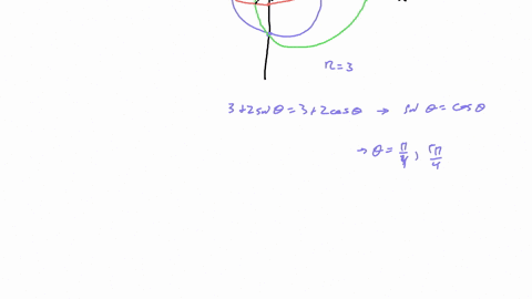 7-find-the-area-of-the-region-that-lies-inside-both-curves-r32-cos-theta-quad-r32-sin-theta-quad-polar-curve