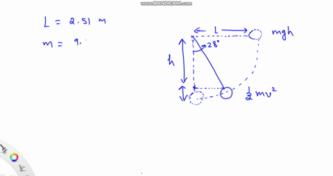 a-pendulum-consists-of-a-mass-m-at-the-end-of-a-massless-string-of-length-l-the-mass-is-initially-held-stationary-with-the-string-horizontal-the-mass-is-then-released-and-swings-down-the-len-75617