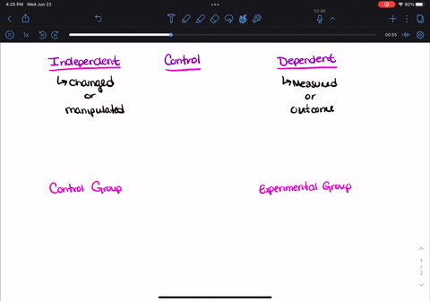 an-independent-variable-best-described-a5-variable-thal-the-experimenter-atlempts-t0-rule-out-with-the-use-of-proper-controls-the-experimenter-manipulates-between-various-experimental-groups-89219