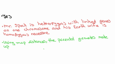 vulcans-have-pointed-ears-determined-by-allele-p-absent-adrenals-determined-by-a-and-a-right-sided-heart-determined-by-r-all-these-alleles-are-dominant-to-normal-earth-alleles-rounded-ears-p-96935
