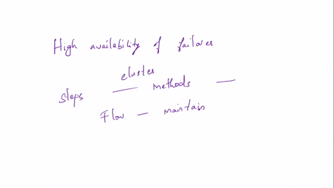 youre-going-to-set-up-a-high-availability-share-configuration-with-failover-clusters-you-have-four-sites-and-three-will-have-cluster-nodes-site1-has-three-cluster-nodes-site2-has-four-cluste-60773