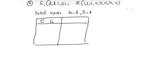 implement-the-following-boolean-function-with-a-4x1-multiplexer-and-external-gates-fabcd-1341112131415-connect-inputs-a-and-b-to-the-selection-lines-the-input-requirements-for-the-four-data-14496