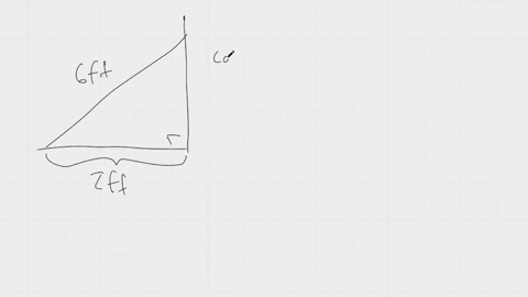 a-6-foot-ladder-is-leaning-against-a-wall-the-base-of-the-ladder-is-2-feet-from-the-base-of-the-wall-what-is-the-approximate-angle-of-elevation-between-the-ladder-and-the-ground