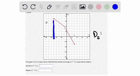 point-the-graph-of-f-x-is-given-above-determine-the-domain-and-range-of-f-x-using-interval-notation-domain-of-f-1-x-range-of-f-x-41445