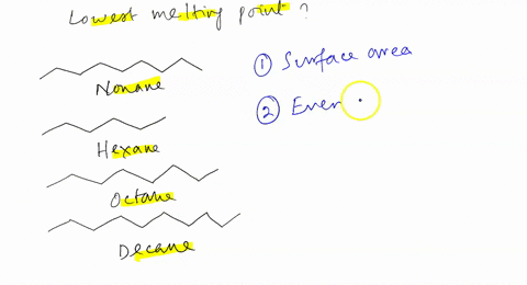 question-1-which-of-the-following-has-the-lowest-melting-point-nonane-hexane-octane-decane-05846