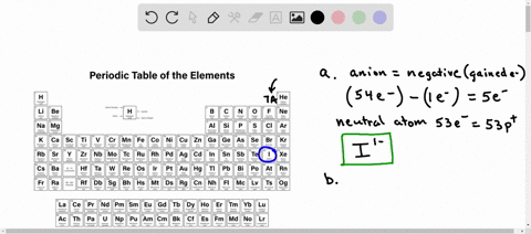 identify-the-following-atoms-or-ions-a-a-halogen-anion-with-54-electrons-b-a-metal-cation-with-79-pr-51211