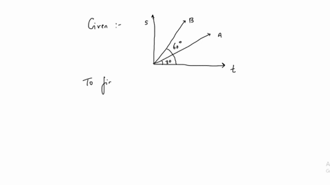 the-displacement-time-graph-for-two-particles-a-and-b-are-straight-lines-inclined-at-angles-of-30o-and-60o-with-the-time-axis-the-ratio-of-velocities-of-vavb-is