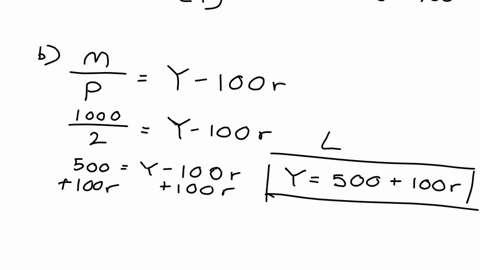 2-consider-the-economy-of-hicksonia-a-the-consumption-function-is-given-by-c-200-075y-t-the-investment-function-is-i-200-25rgovernment-purchases-and-taxes-are-both-100-for-this-economygraph-14255