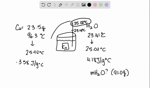 a-student-placed-a-235-g-piece-of-copper-in-a-calorimeter-prepared-for-her-by-her-teacher-initially-the-water-was-at-2341-c-while-the-copper-was-9630c-the-final-temperature-of-the-water-was-73758