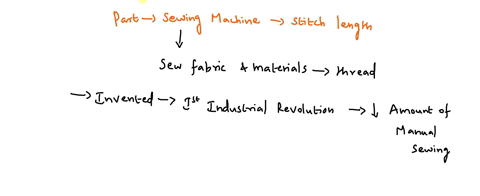 3what-part-of-the-sewing-machine-that-checks-the-length-of-the-stitches-a-belt-c-stitch-regulator-b-head-d-thread-guideim-just-giving-points-32031