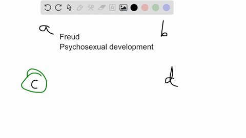 freud-believed-that-most-personality-disturbances-are-due-to-a-the-failure-of-parents-to-reinforce-h-60136