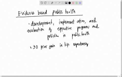 find-an-article-in-the-newspaper-or-other-media-that-uses-components-of-the-evidence-based-public-health-approach-perie-eg-presents-the-burden-of-disease-draws-conclusions-about-causation-an-73398