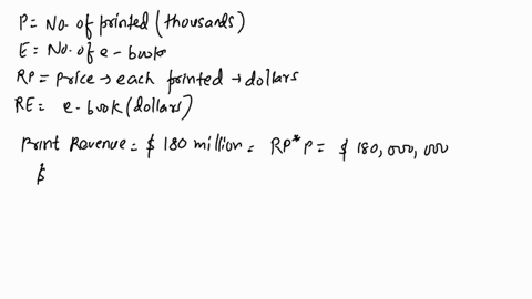 the-market-for-new-economics-textbooks-print-and-e-book-180-180-140-print-revenue-par-120-dollars-100-e-book-80-of-60-price-40-20-e-book-revenue-20-40-6080100120140160180-quantity-of-economi-25551