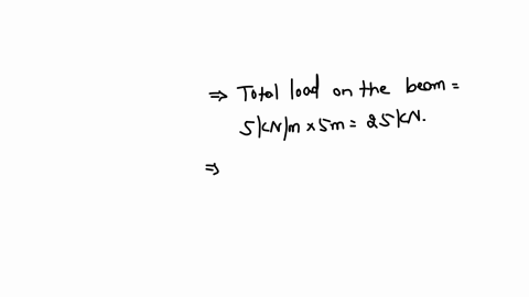 determine-the-reactions-at-the-fixed-support-a-and-the-roller-b-of-the-beam-with-length-of-5m-and-w0-5knm-ei-is-constant