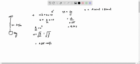 kg-mass-is-attached-to-spring-with-spring-constant-3-ntm-what-is-the-frequency-of-the-simple-harmonic-motion-radians-second-what-is-the-period-seconds-suppose-the-mass-is-displaced-meters-fr-06485