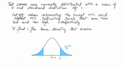 assume-that-randomly-lected-subject-is-given-bone-density-test-those-test-scores-are-normally-distributed-with-mean-of-0-and-standard-deviation-of-draw-graph-and-find-the-bone-density-test-s-95894