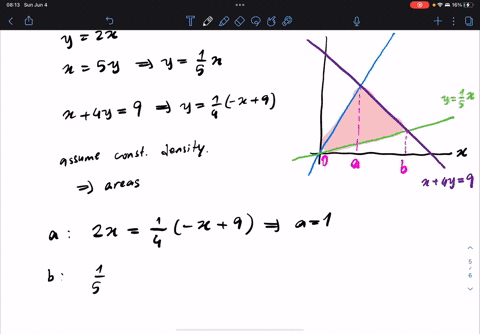 determine-the-center-of-mass-of-the-region-bounded-by-the-curves-y-2x-x-5y-and-x-4y-9