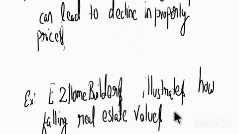 for-each-sentence-in-the-following-passage-decide-whether-it-is-necessary-to-add-quotation-marks-or-cite-a-source-explain-your-reasoning-many-people-have-made-money-investing-in-real-estate-01005