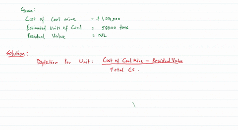 a-coal-mine-cost-1004000-and-is-estimated-to-hold-58000-tons-of-coal-there-is-no-residual-value-during-the-first-year-of-operations-11000-tons-are-extracted-and-sold-calculate-depletion-per-61019
