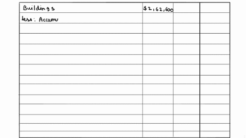 the-following-items-are-taken-from-the-financial-statements-of-oriole-company-at-december-31-2022-land-195800-accounts-receivable-22500-supplies-9000-cash-12050-equipment-83200-buildings-262-44544