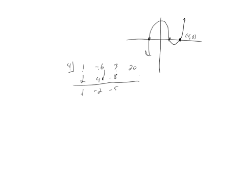 use-your-graphing-calculator-to-solve-the-equation-graphically-for-all-real-solutions-x3-6-x23-x200-solutions-x-square-make-sure-your-answers-are-accurate-to-at-least-two-decimals