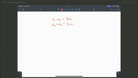 water-flowing-from-a-tank-water-flows-steadily-from-an-open-tank-as-shown-in-the-figure-figure-1-the-elevation-of-point-1-is-100-m-and-the-elevation-of-points-2-and-3-is-200-m-the-cross-sect-12514