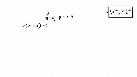 assume-that-each-of-the-n-trials-is-independent-and-that-p-is-the-probability-of-success-on-a-given-trial-use-the-binomial-probability-formula-to-find-px-n4-x2-p04-px-89336