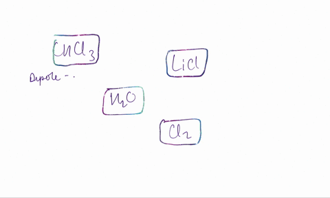 indicate-the-major-type-of-attractive-force-1-ionic-bonds-2-dipole-dipole-attractions-3-hydrogen-b-2-45704