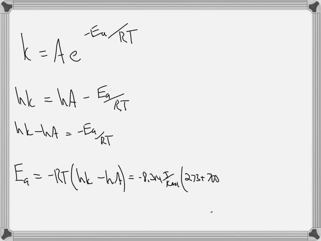 SOLVED The reaction for the of dinitrogen monoxide gas