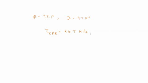 consider-a-metal-single-crystal-oriented-such-that-the-normal-to-the-slip-plane-and-the-slip-direction-are-at-angles-of-431-and-479-respectively-with-the-tensile-axis-if-the-critical-resolve-91948