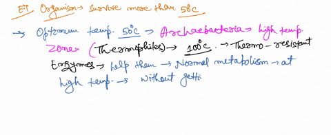 temperature-is-an-important-factor-because-of-its-effects-0n-metabolism-few-organisms-can-maintain-sufficiently-active-metabolism-at-temperature-close-to-0-and-temperature-above-50-c-this-de-71025