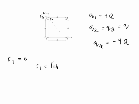 question-19-of-19-f-view-policies-current-attempt-in-progress-in-the-figure-four-particles-form-square-the-charges-are-91-q92-on-particle-1-is-zero-900q-what-is-qqif-the-net-electrostatic-fo-79458