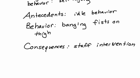 case-study-define-and-identify-the-target-behaviour-the-antecedents-behaviour-and-consequences-of-the-current-situation-what-behavioural-modification-principal-is-maintaining-this-behaviour-32005