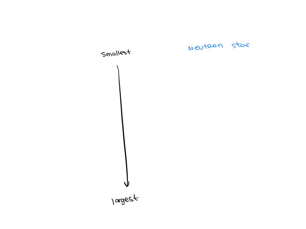 SOLVED Arrange the following stars in ascending order of size, (from