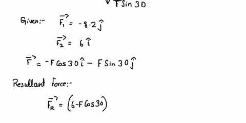 suppose-that-f1-82-kn-figure-1-part-a-determine-the-magnitude-of-force-f-so-that-the-resultant-fr-of-the-three-forces-is-as-small-as-possible-express-your-answer-to-three-significant-figures-18758
